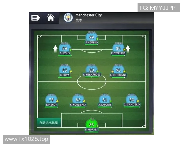 战术革新！新教练如何激活足球转会？