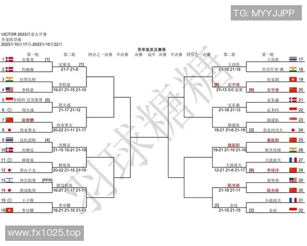 羽毛球混双赛事顶尖组合战术分析 羽毛球混双赛事顶尖组合战术分析